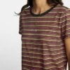 RVCA WoRuff Stripe Tee Shirt In Black -Surf Wear Women Store HS1604092774